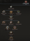precivilwar branch.png precivilwar branch.png